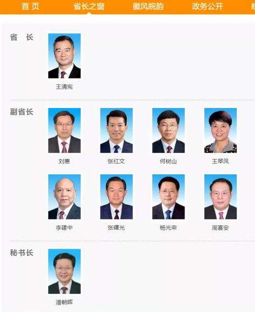 安徽省长及副省长排名分工 安徽省领导班子名单成员(最新)