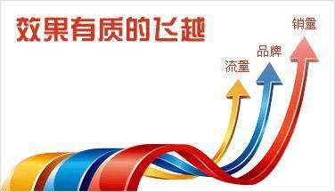 安徽瑶贝广告传媒 中小型企业如何做网络推广?
