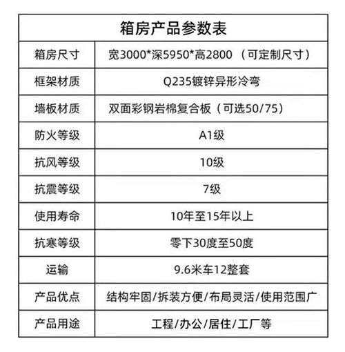 工地集装箱式活动房价格 工地集装箱式活动房 北京腾达公司